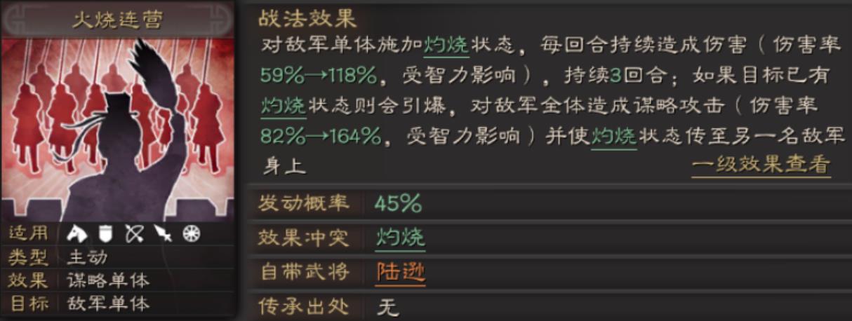 三国志战略版陆逊用什么战法