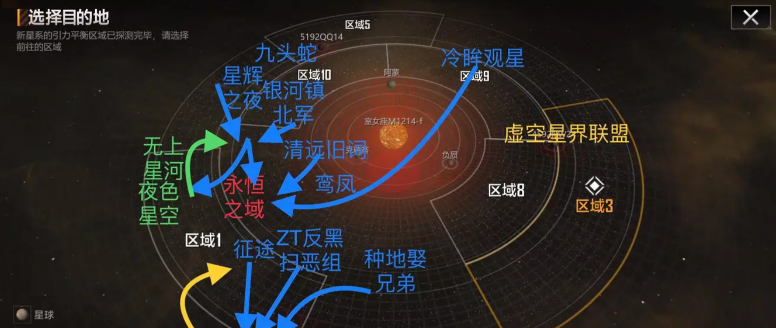 无尽的拉格朗日怎么进枢纽