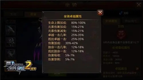 全民奇迹什么坐骑最好