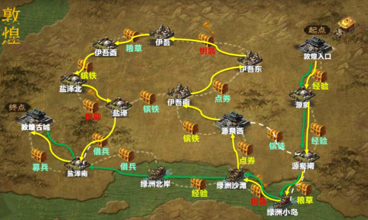 攻城掠地丝绸之路平民怎么跑