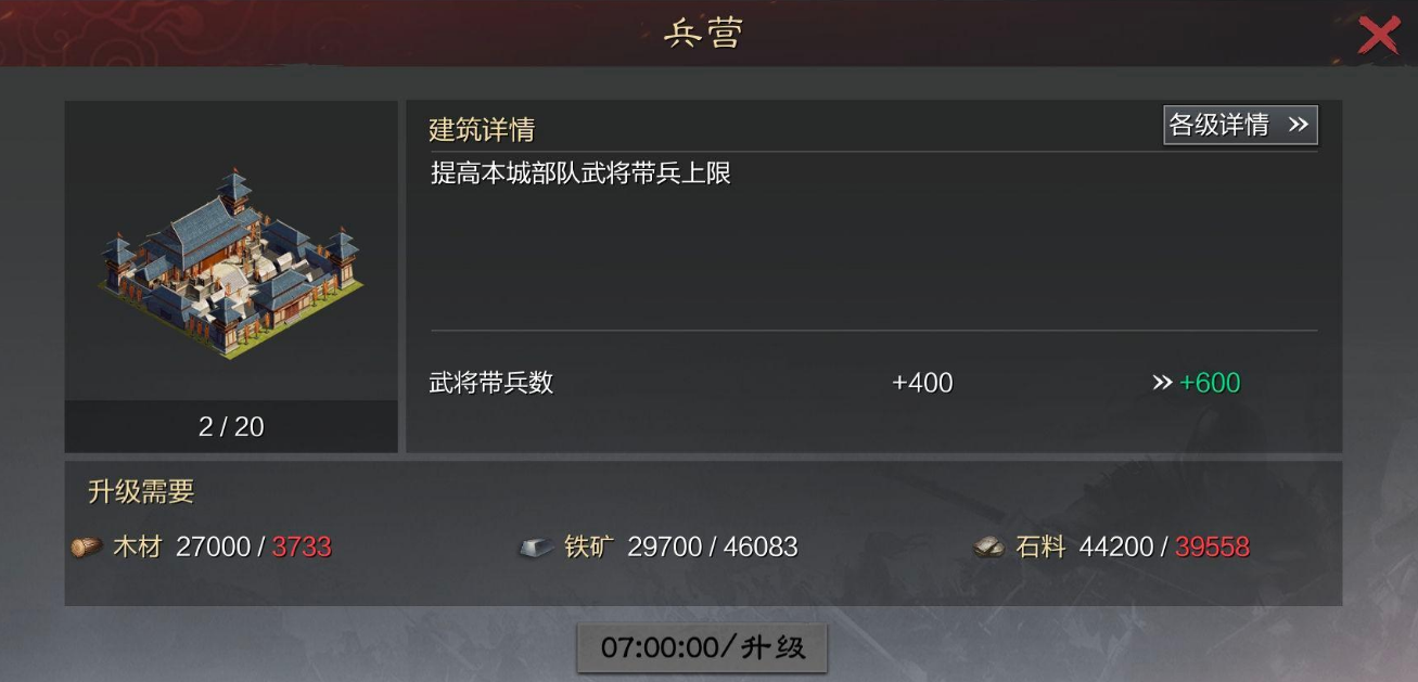 率土之滨打平局第二队怎么打