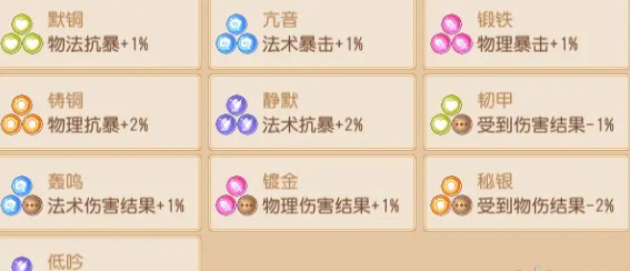 梦幻西游手游69级什么宝宝好 梦幻西游手游69级什么宝宝好