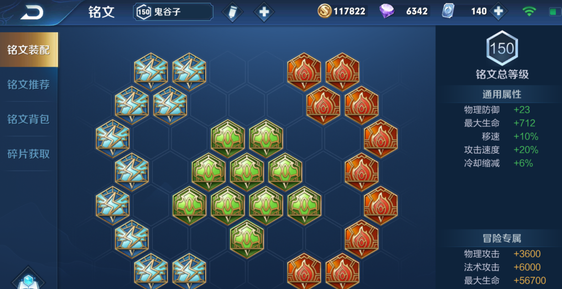 王者荣耀鬼谷子刘邦出装怎么搭配