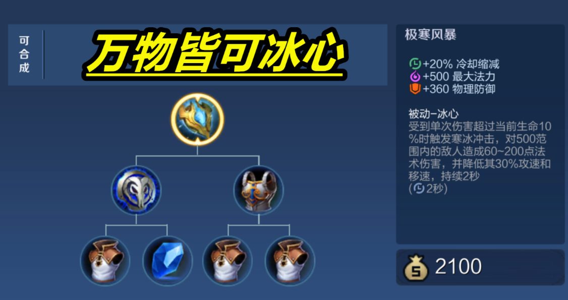 王者荣耀肉凯为什么这样出