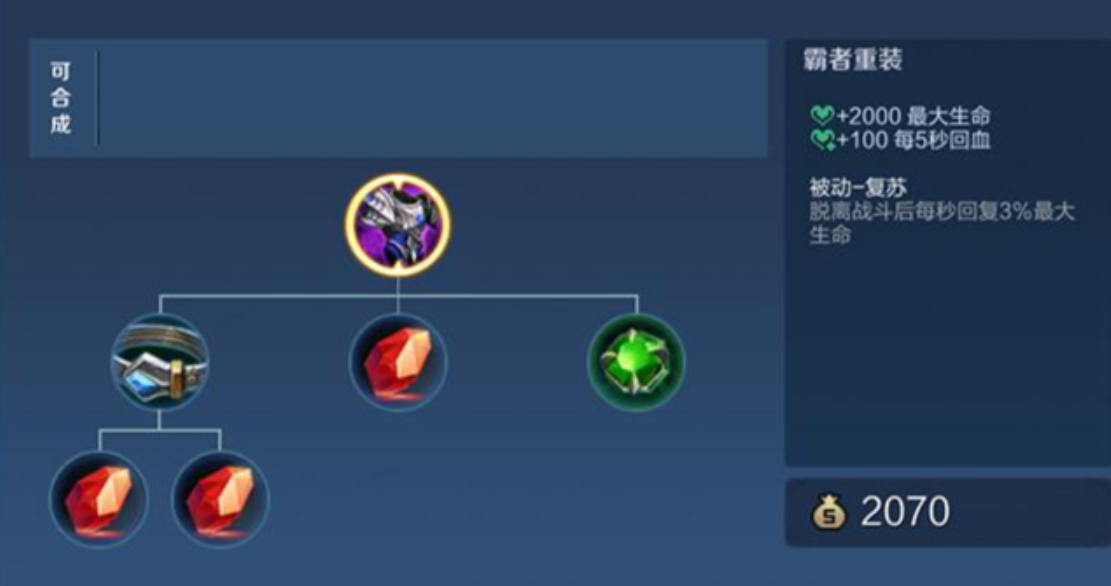 王者荣耀对应英雄出装是什么 王者荣耀对应英雄出装是什么