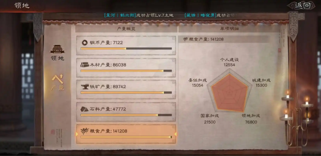 三国志战略版攻占主城有什么用