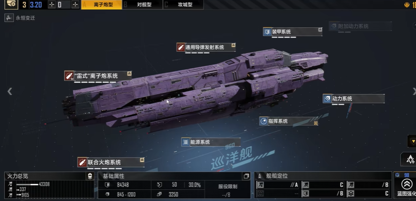 无尽的拉格朗日十级城在哪里 无尽的拉格朗日十级城在哪里