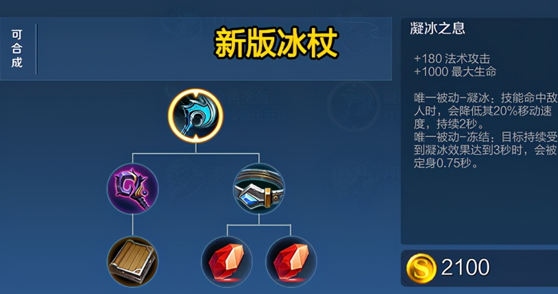 王者荣耀明世隐溜狗出装怎么搭配