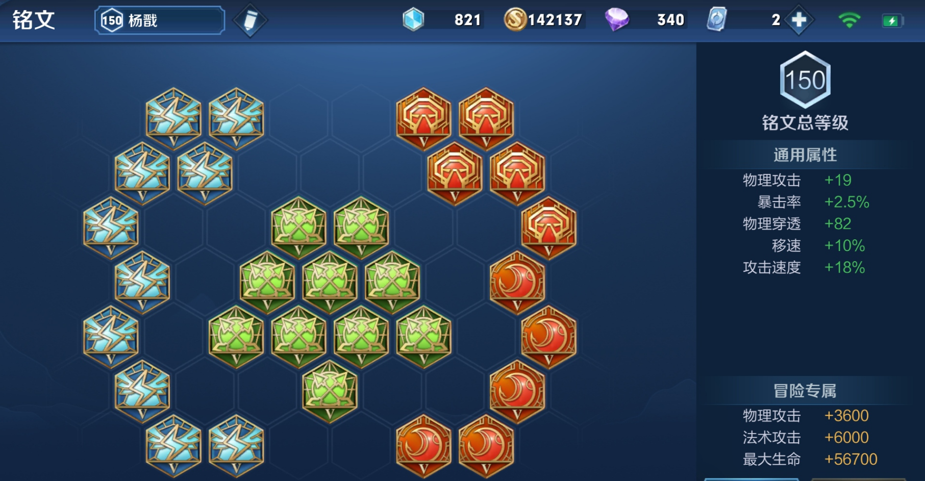 王者荣耀杨戬怎么出装