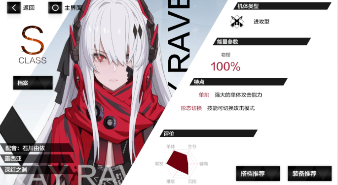 战双帕弥什平民养什么