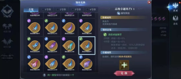 全民奇迹2弓箭手翅膀带什么