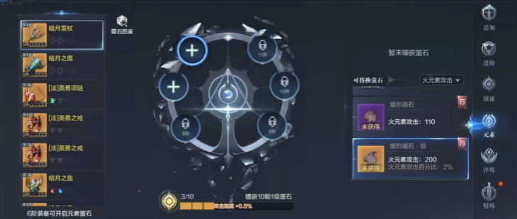 全民奇迹2弓箭手翅膀带什么