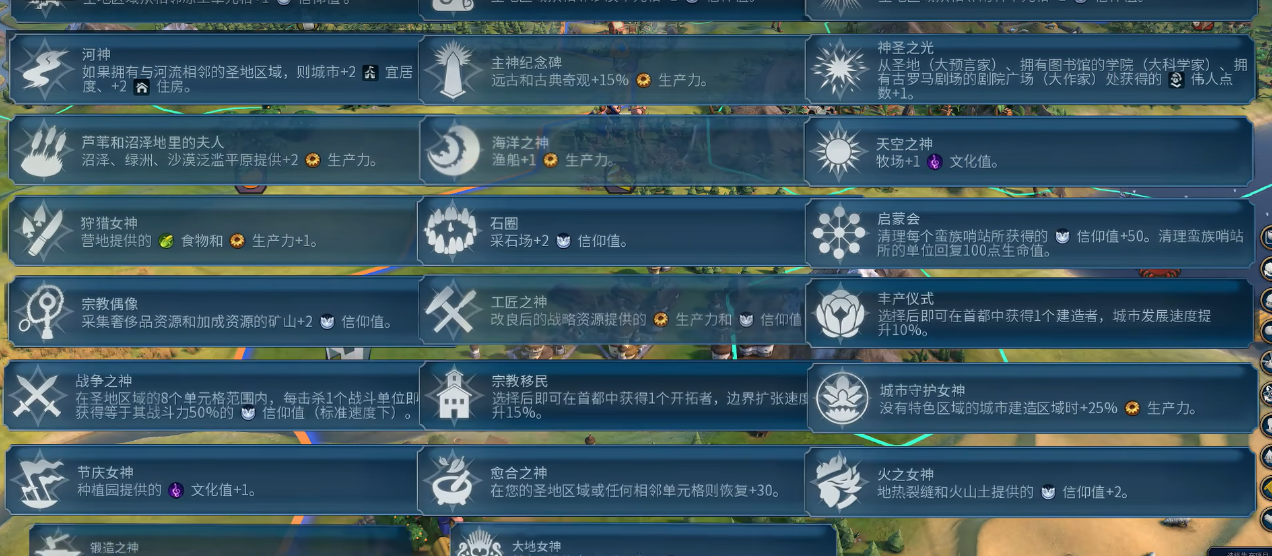 文明6万神殿信仰怎么选