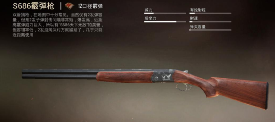 绝地求生有哪些散弹枪