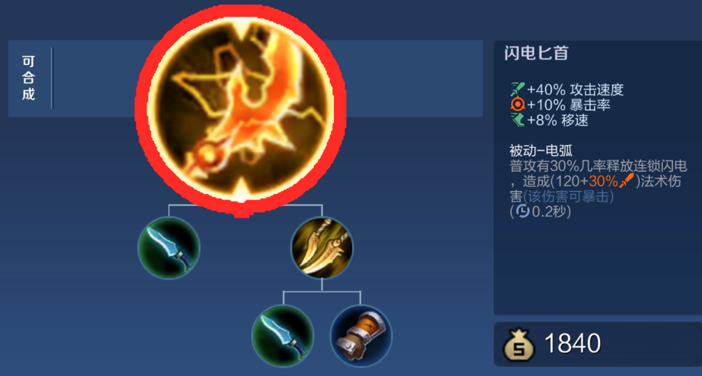 王者荣耀闪电鱼怎么出装