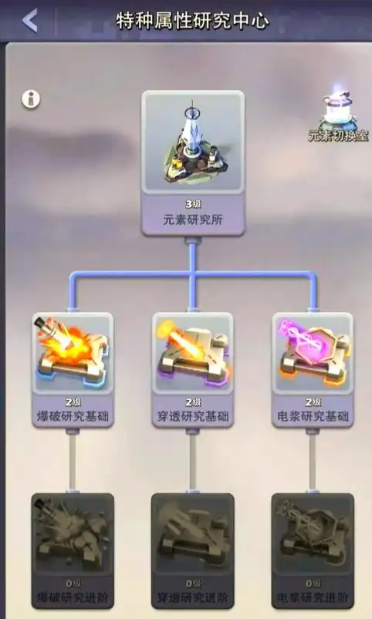 口袋奇兵元素研究所怎么搭配