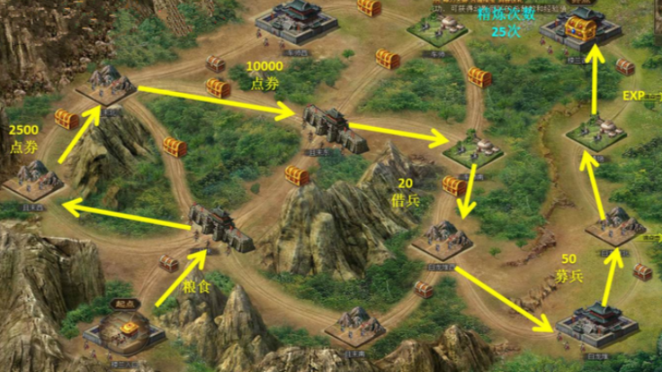 攻城掠地在哪获得点券