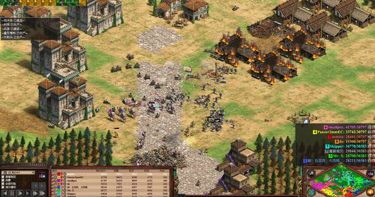 帝国时代2如何快速发展经济