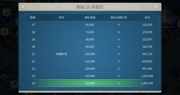 万国觉醒如何进关卡2