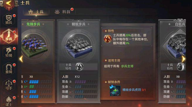 少年三国志零什么兵种克制步兵