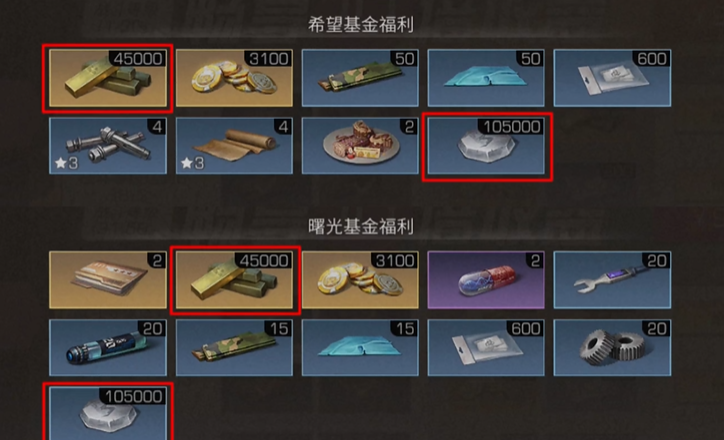 明日之后基金买什么好 明日之后基金买什么好