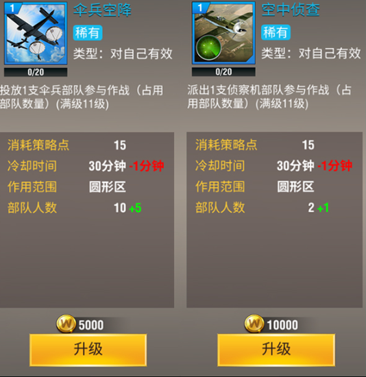 二战风云稀有策略有什么用