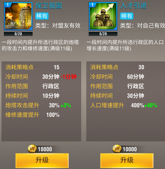 二战风云稀有策略有什么用