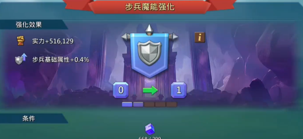 王国纪元t2造什么兵种