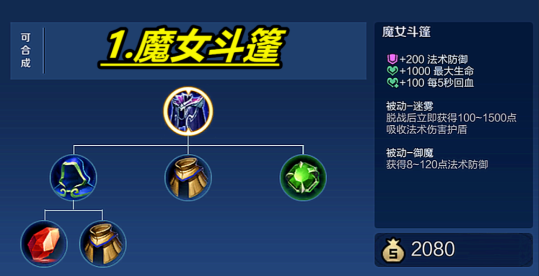 王者荣耀出肉要怎么出装