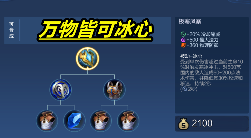 王者荣耀有哪些通用辅助出装铭文