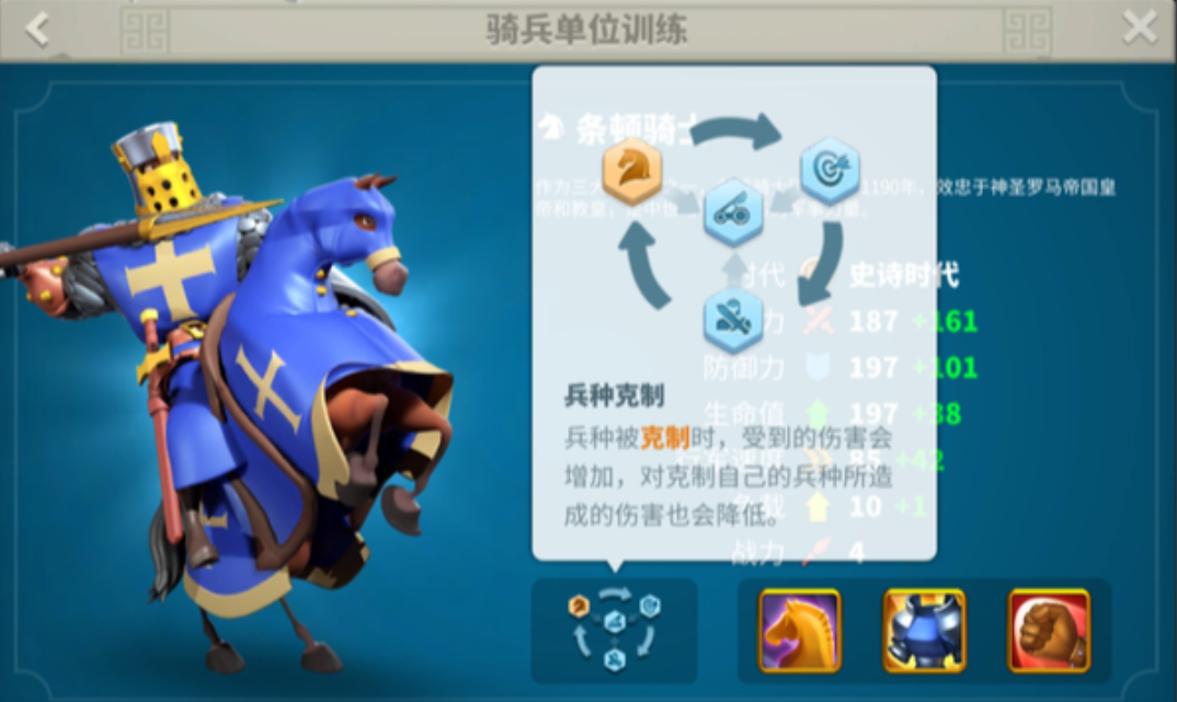 万国觉醒平民练什么兵种