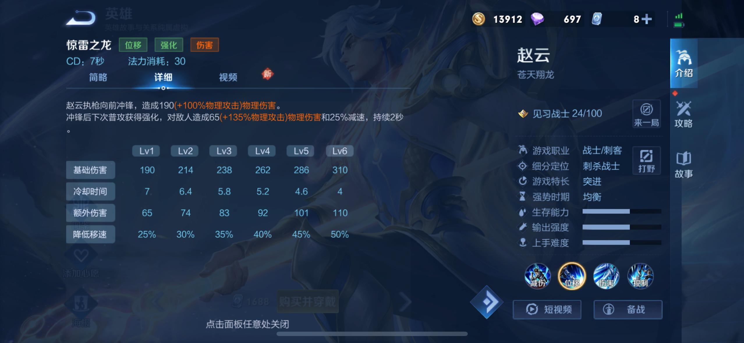 王者荣耀朵利亚食人鱼的出装怎么搭配