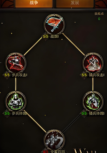 战火与秩序排兵技巧怎么用