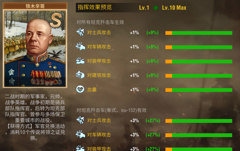 二战风云兵城怎么养兵