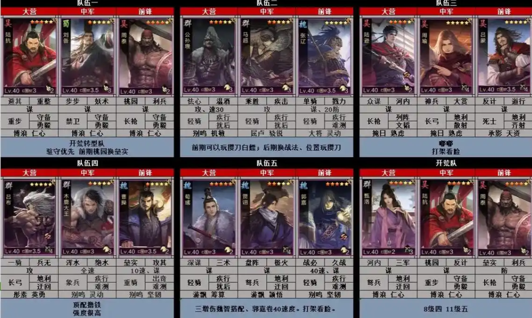 率土之滨甄洛配将怎么获得