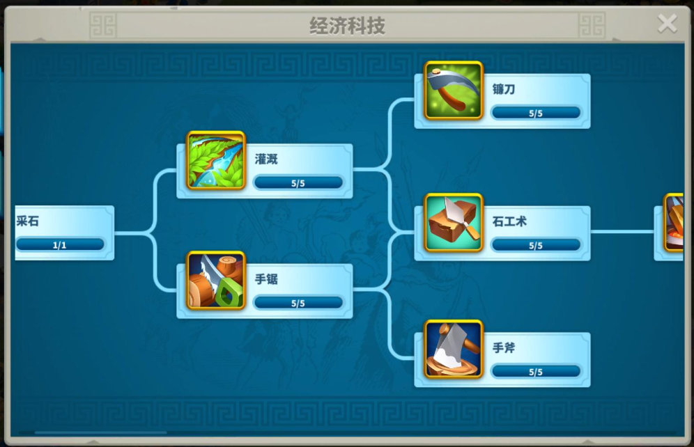 万国觉醒领土联盟旗帜怎么使用