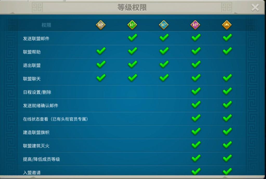 万国觉醒如何快速拉连拉人进联盟