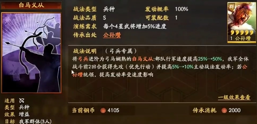 三国志战略版白马义从怎么克制