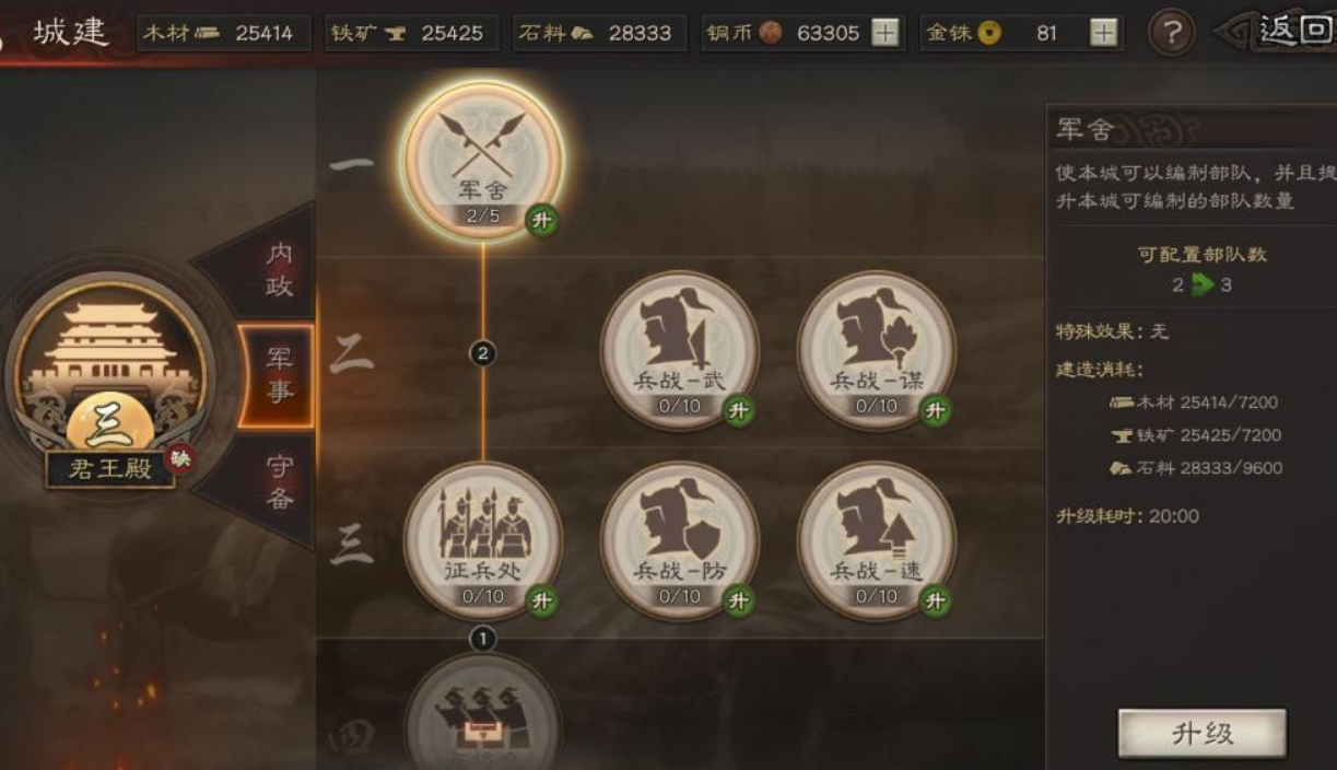 三国志战略版七级港口怎么打