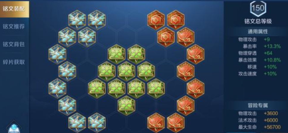 王者荣耀凯的最强出装是什么