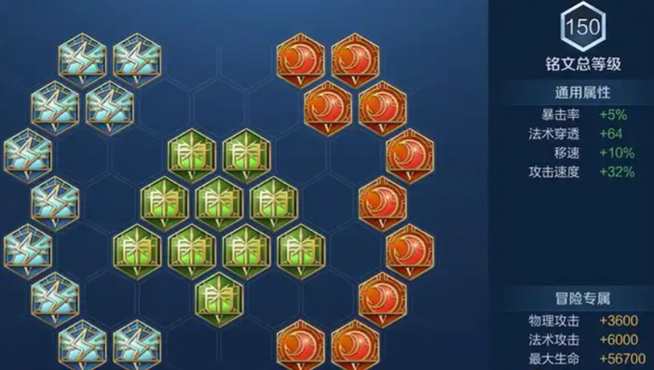 王者荣耀刘禅打妲己怎么出装