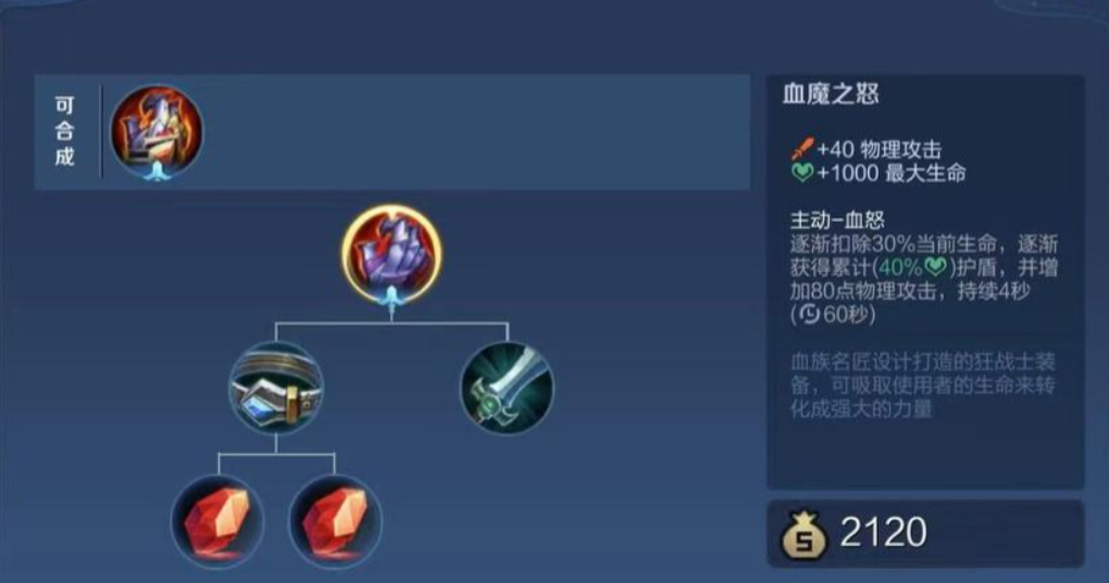 王者荣耀张飞辅助出什么装