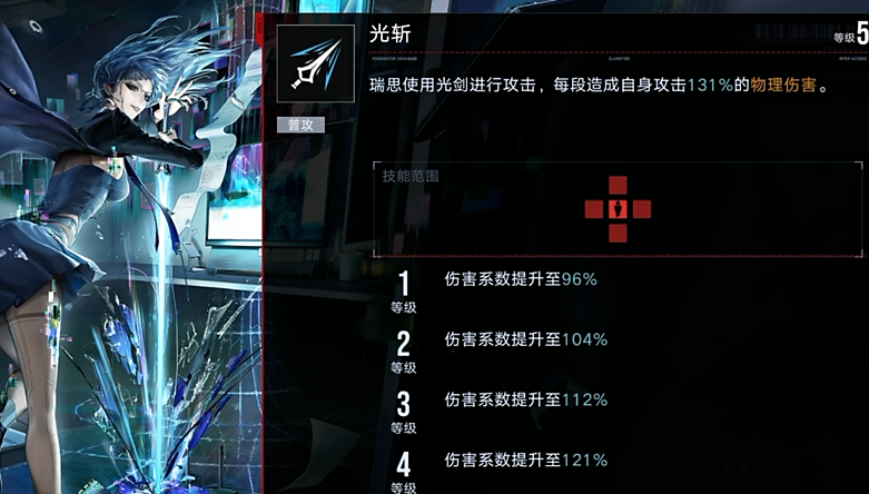 无期迷途瑞思值得培养吗