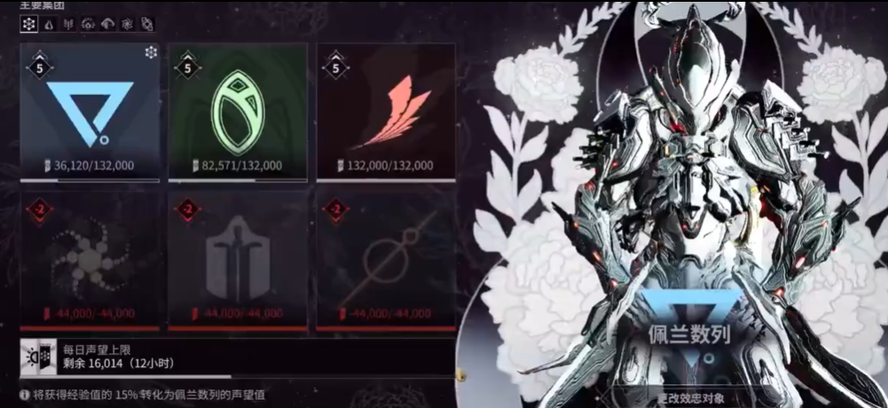 星际战甲萌新选什么集团