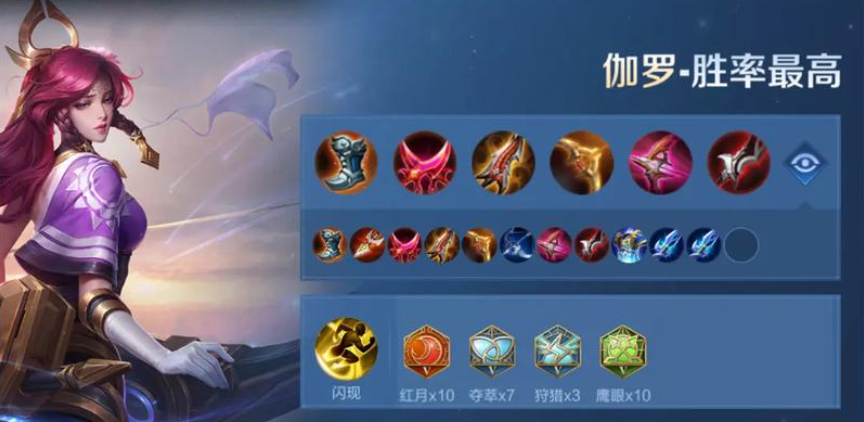 王者荣耀伽罗出装怎么出 王者荣耀伽罗出装怎么出