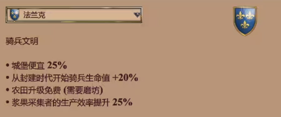 帝国时代2条顿打哪个国家