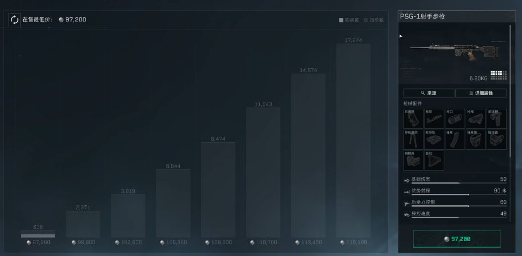 三角洲行动女武神任务怎么做