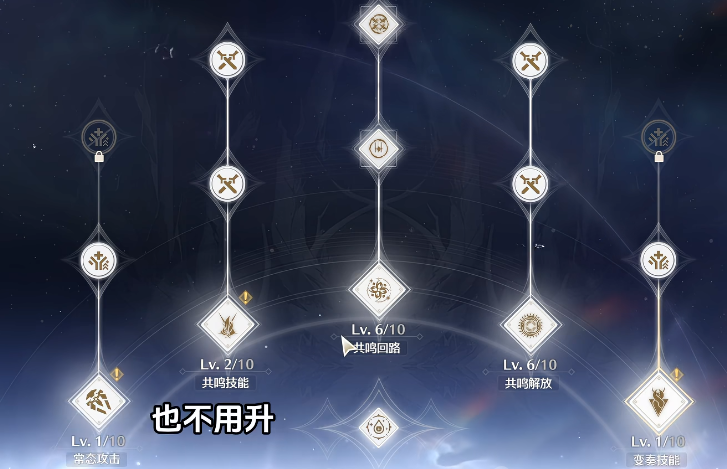 鸣潮有必要升命吗