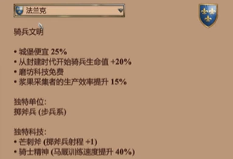 帝国时代2进攻最强国家是什么