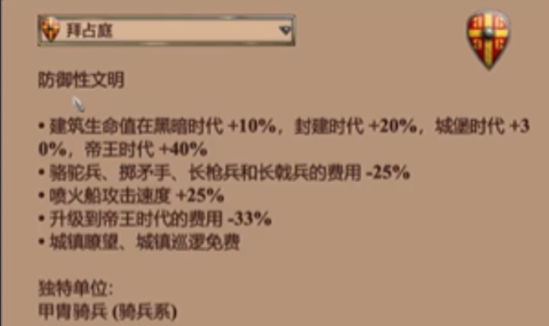 帝国时代2防守最强的国家是哪个